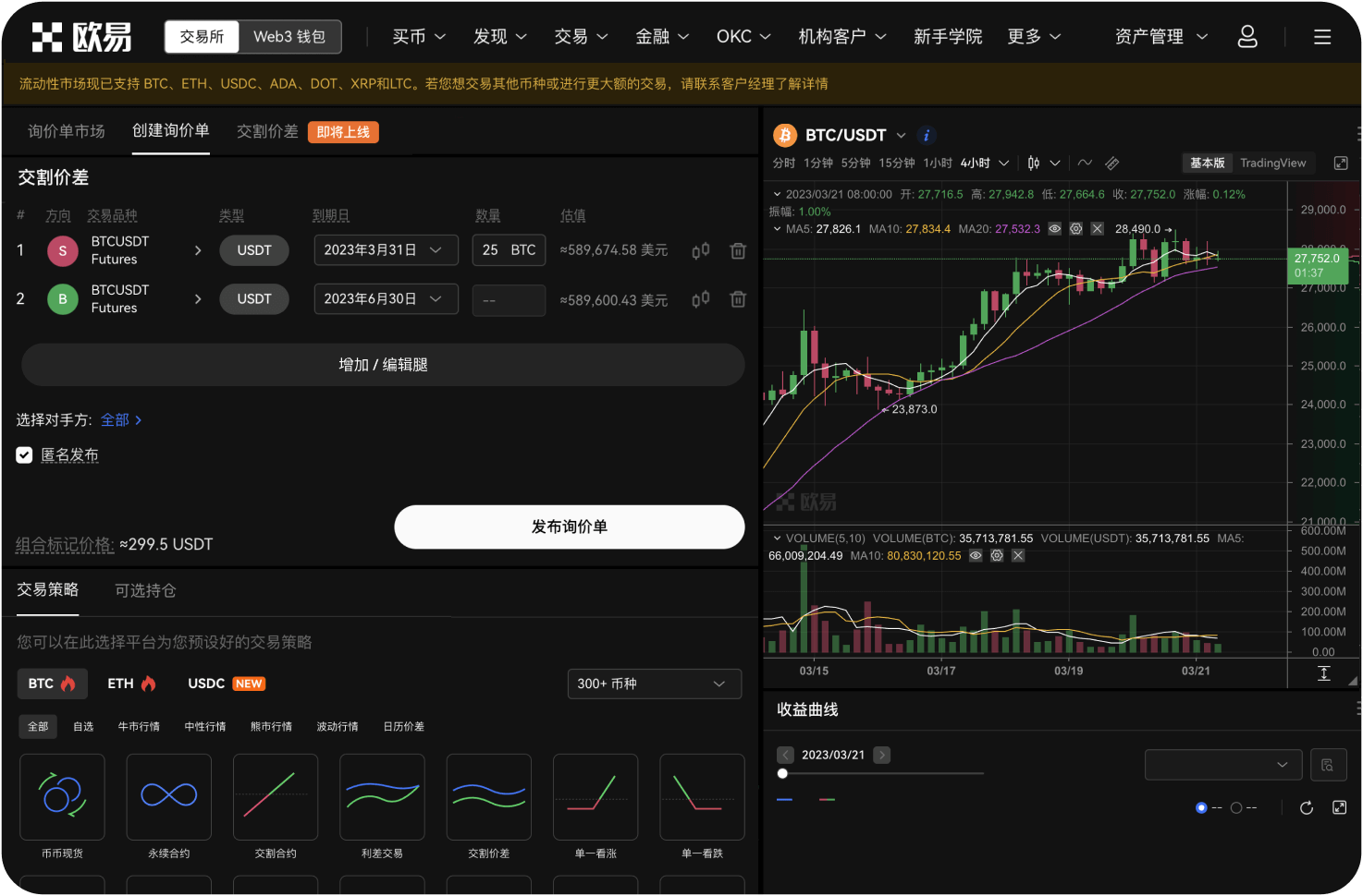 比特币的逃顶信号有哪些